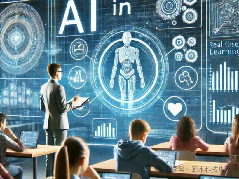 艾弗森贝博ballbet官网科技-本科生掌握大数据、云原生、AI-竞赛保研求职的“超车秘籍”来了！